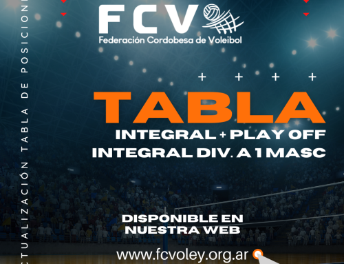 Tabla Integral + Play Off