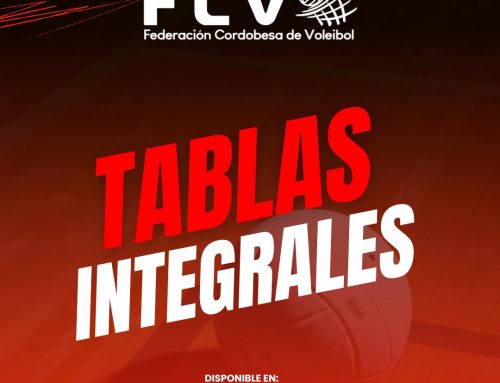 Tablas Integrales