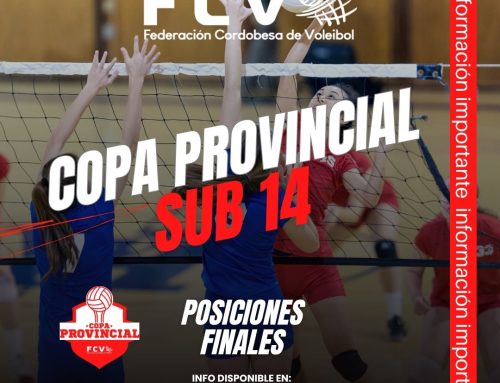 Posiciones Finales COPA PROVINCIAL SUB 14