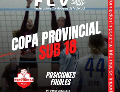 Posiciones Finales Copa Provincial Sub18
