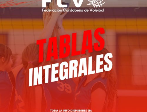 Tablas Integrales